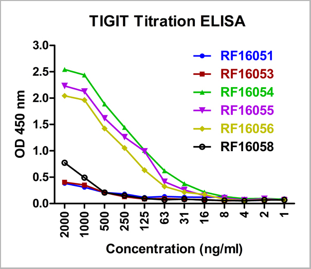 product-image-AAA11005_ELISA5.jpg