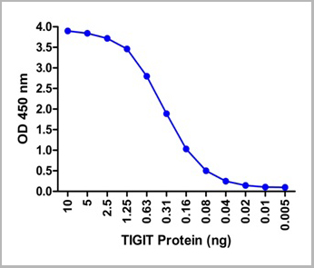 product-image-AAA11005_ELISA6.jpg