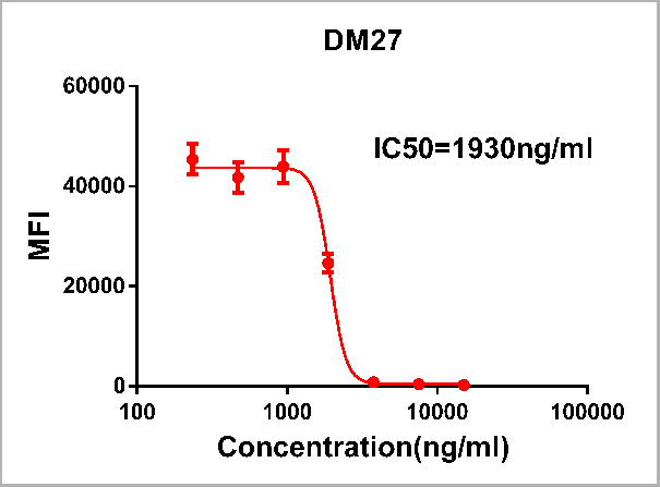 product-image-AAA11706_ELISA.png