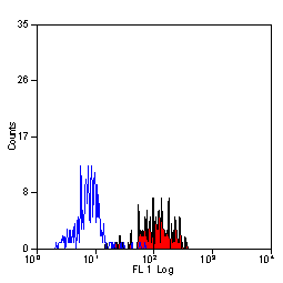 product-image-AAA11865_APP4.gif