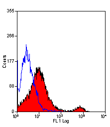 product-image-AAA11918_APP3.gif