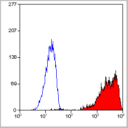 product-image-AAA11921_APP5.gif