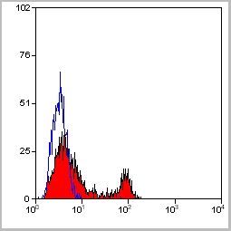 product-image-AAA11936_APP7.gif