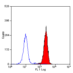product-image-AAA11940_APP2.gif