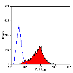 product-image-AAA11942_APP.gif