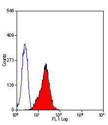 product-image-AAA11962_APP3.gif