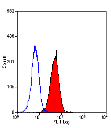 product-image-AAA11962_APP5.gif