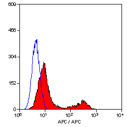 product-image-AAA11984_APP10.gif