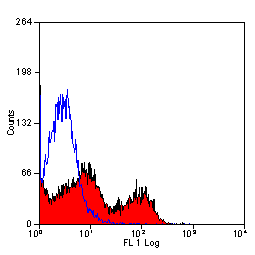 product-image-AAA11984_APP3.gif