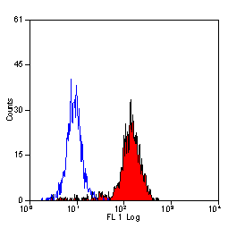 product-image-AAA11987_APP8.gif