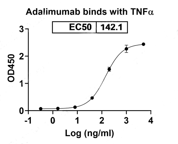 product-image-AAA119975_BIOACTIVITY15.jpg