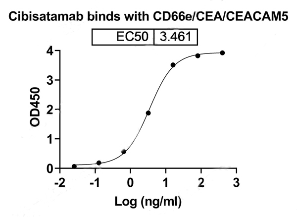 product-image-AAA120016_BIOACTIVITY13.jpg