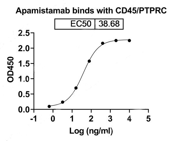 product-image-AAA120022_BIOACTIVITY15.jpg