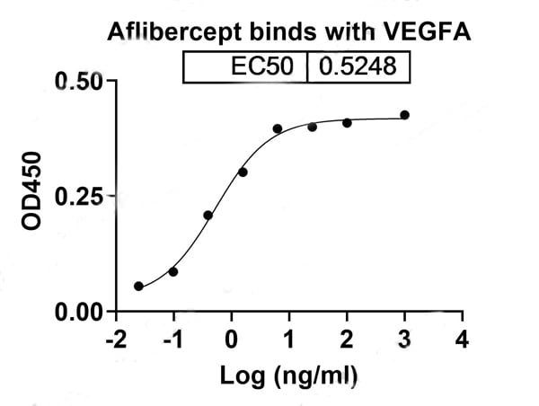 product-image-AAA120046_BIOACTIVITY15.jpg