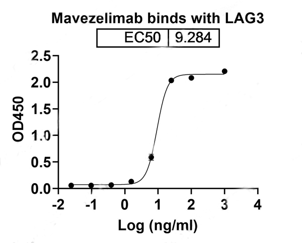product-image-AAA120058_BIOACTIVITY15.jpg