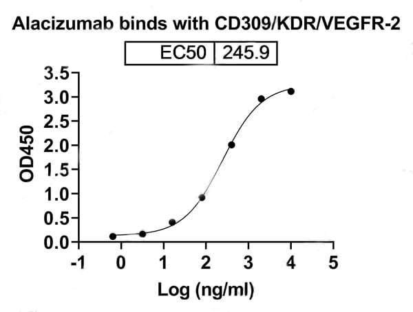 product-image-AAA120078_BIOACTIVITY15.jpg