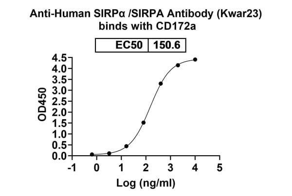 product-image-AAA120088_BIOACTIVITY13.jpg