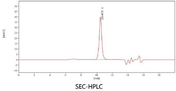 product-image-AAA120215_HPLC15.jpg