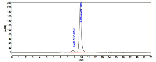 product-image-AAA120224_HPLC15.jpg