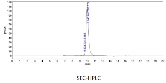 product-image-AAA120279_HPLC15.jpg