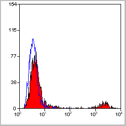 product-image-AAA12032_APP2.gif