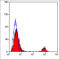 product-image-AAA12032_APP5.gif