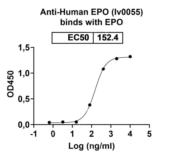 product-image-AAA120426_BIOACTIVITY13.jpg