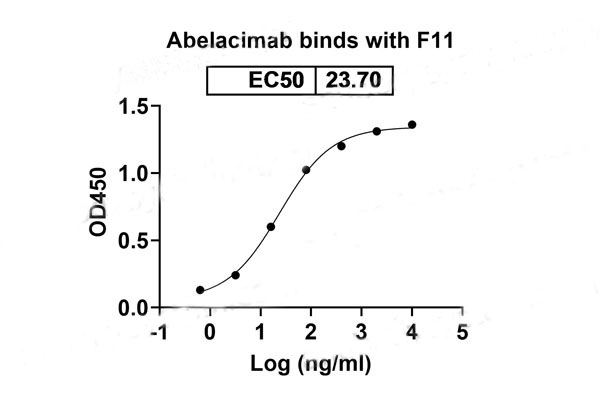 product-image-AAA120430_BIOACTIVITY13.jpg