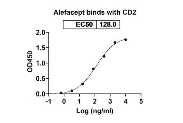 product-image-AAA120438_BIOACTIVITY11.jpg