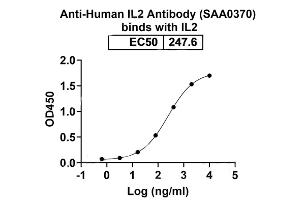 product-image-AAA120489_BIOACTIVITY11.jpg