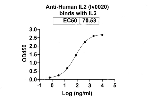 product-image-AAA120489_BIOACTIVITY13.jpg