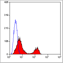 product-image-AAA12049_APP2.gif