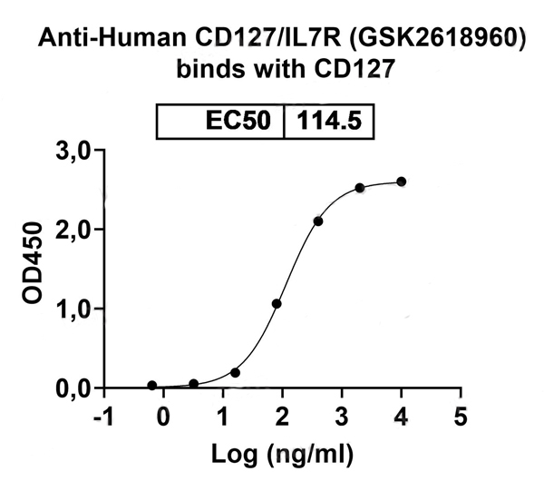 product-image-AAA120566_BIOACTIVITY11.jpg