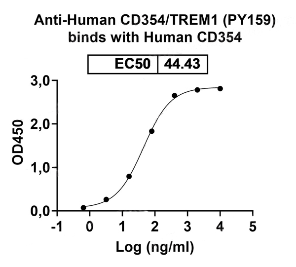 product-image-AAA120587_BIOACTIVITY11.jpg