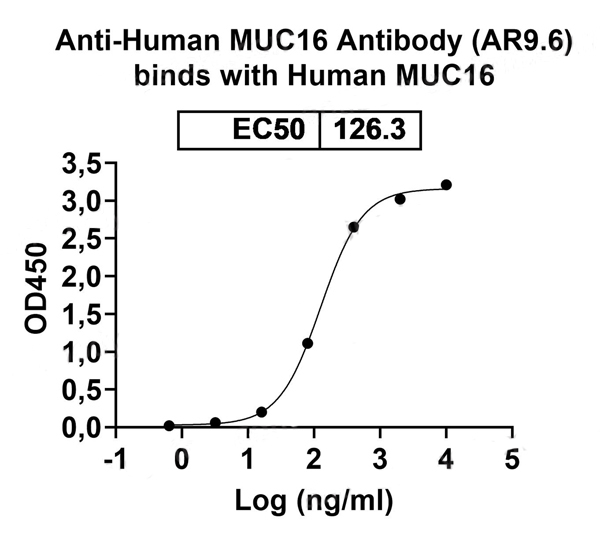 product-image-AAA120687_BIOACTIVITY15.jpg