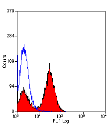 product-image-AAA12082_APP6.gif