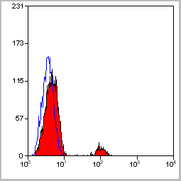 product-image-AAA12101_APP6.gif