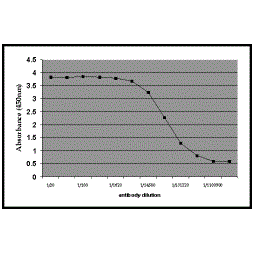 product-image-AAA12241_APP.gif