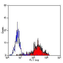 product-image-AAA12247_FCM2.gif