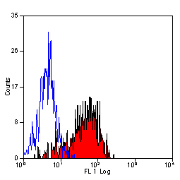 product-image-AAA12247_FCM3.gif