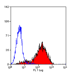 product-image-AAA12247_FCM5.gif