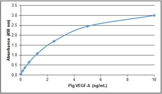 product-image-AAA12254_ELISA.jpg