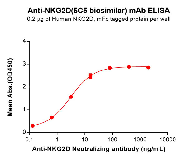 product-image-AAA129423_ELISA15.jpg