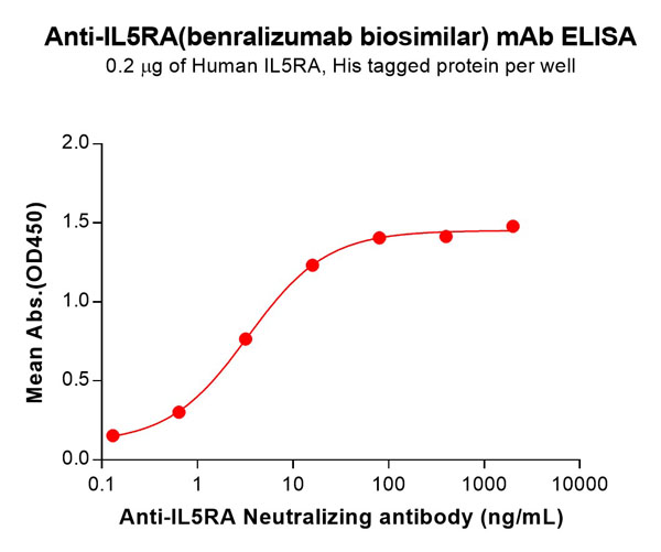 product-image-AAA129430_ELISA15.jpg