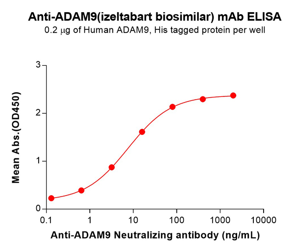 product-image-AAA129437_ELISA15.jpg