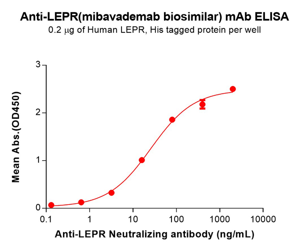 product-image-AAA129447_ELISA15.jpg