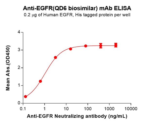 product-image-AAA129449_ELISA15.jpg