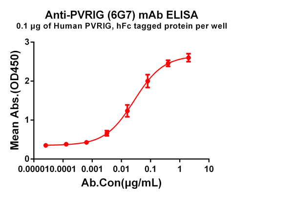 product-image-AAA129461_ELISA15.jpg
