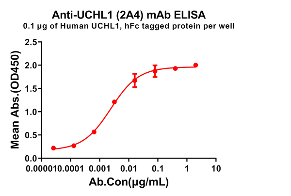 product-image-AAA129469_ELISA15.jpg