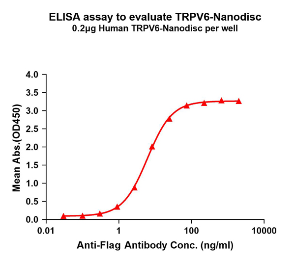 product-image-AAA129476_ELISA15.jpg